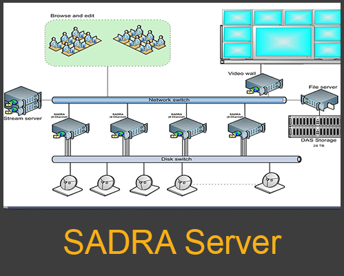 sadra-server